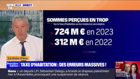 724 millions d'euros en 2023: les sommes perçues en trop sur la taxe d'habitation des résidences secondaires ont doublé en un an