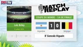 Argentine - Belgique : Le Match Replay avec le son RMC Sport ! 05/07