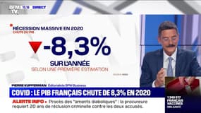 Covid : le PIB français chute de 8,3 % en 2020 - 29/01