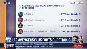 "Avengers : Endgame" devient le 2e plus gros succès du box-office mondial