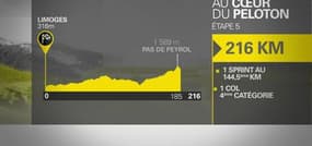 Tour de France - Le profil de la 5ème étape