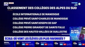 Alpes-du-Sud: le classement des écoles primaires et des collèges selon l'indice de position sociale