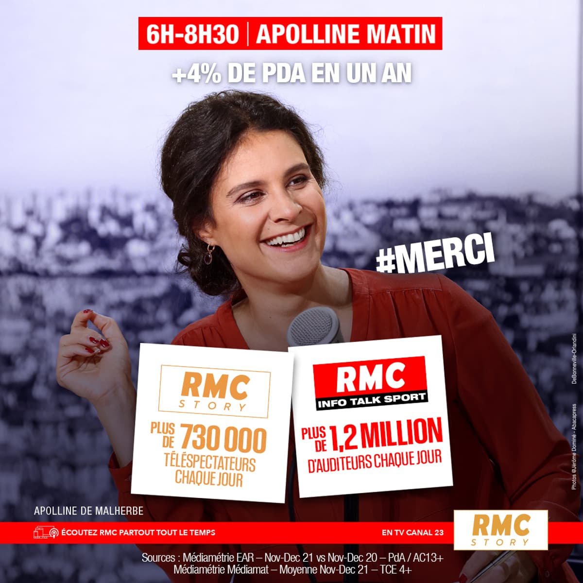 Audience radio RMC, seule radio en hausse sur tous les critères
