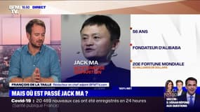 120% Net: Mais où est passé Jack Ma ? - 05/01