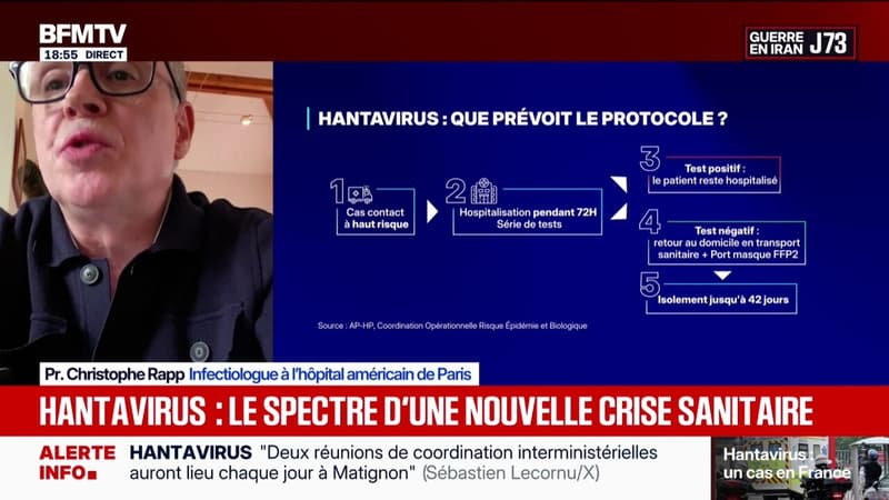 Hantavirus: 