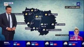 Météo: un dimanche ensoleillé, un risque de pluie dans l'après-midi, jusqu'à 25°C à Paris