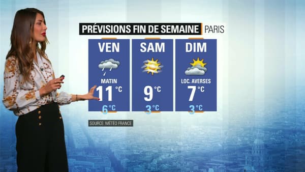 Météo du 28 novembre.