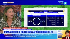Ligue 1: un match nul frustrant mais encourageant contre Reims?