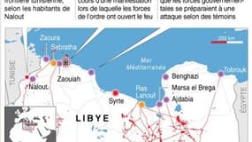 LA SITUATION EN LIBYE