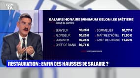 Restauration: enfin des hausses de salaire ? - 05/10