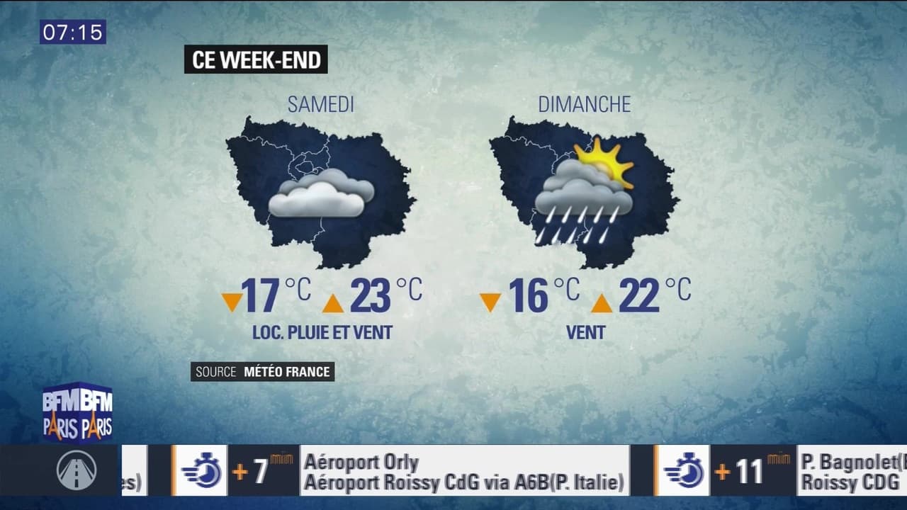 meteo france paris 17 - météo paris 17