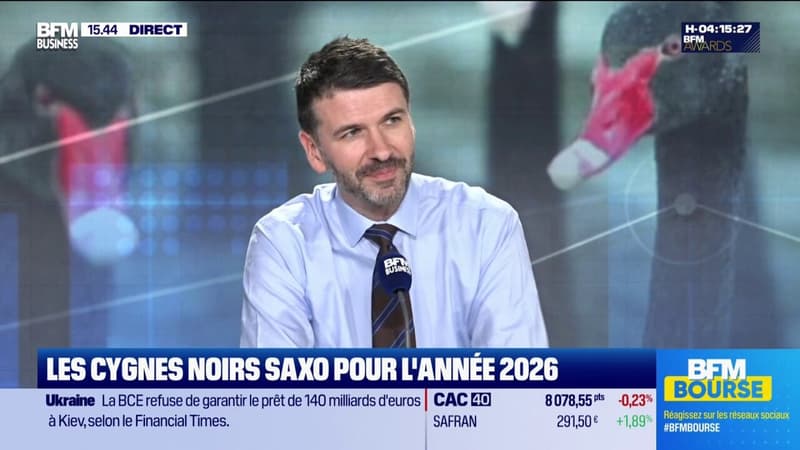 Les cygnes noirs de Saxo pour l'année 2026