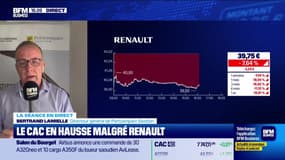 Luca de Meo quitte Renault, le titre plonge ; Kering en profite - 16/06