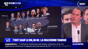 Désistements: qui dit quoi au sein du camp présidentiel?