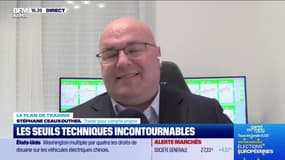 Alerte traders : les seuils techniques incontournables sur les marchés et les valeurs - 14/05