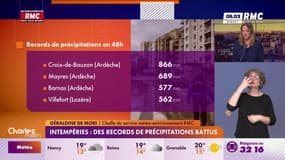 Intempéries: des records de précipitations battus 