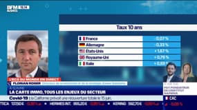 Florian Roger (Exane Solutions) : Qu'attendre de la Fed sur les taux ? - 07/04