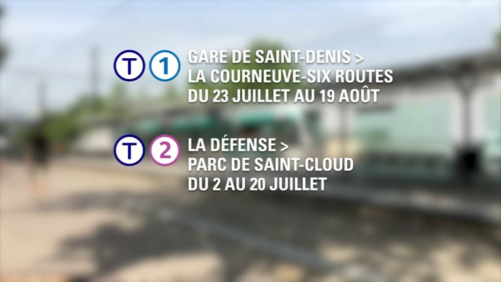 T1 T1