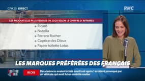 Dupin Quotidien : Les marques préférées des Français - 19/03