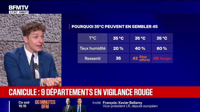 Marschall Truchot : canicule, huit départements en vigilance rouge - 09/07