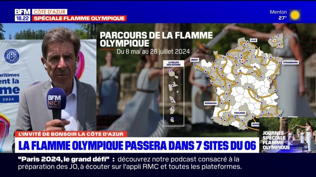 placeholder video