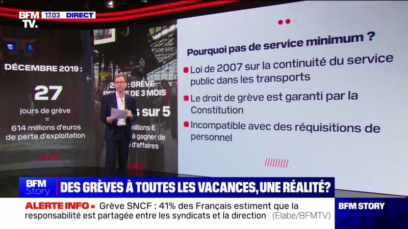 LES ÉCLAIREURS - Grève SNCF: l'habitude des vacances