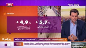 Prévisions d'inflation: le gouvernement trop optimistes ? 