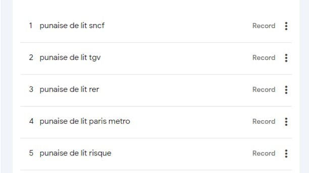Les recherches liées au mot punaise de lit depuis 30 jours