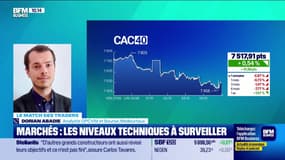 Le match des traders : Marchés, les niveaux techniques à surveiller - 04/10