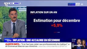 Avec un taux de 5,9%, l'inflation en décembre est en recul sur un mois, selon l'Insee