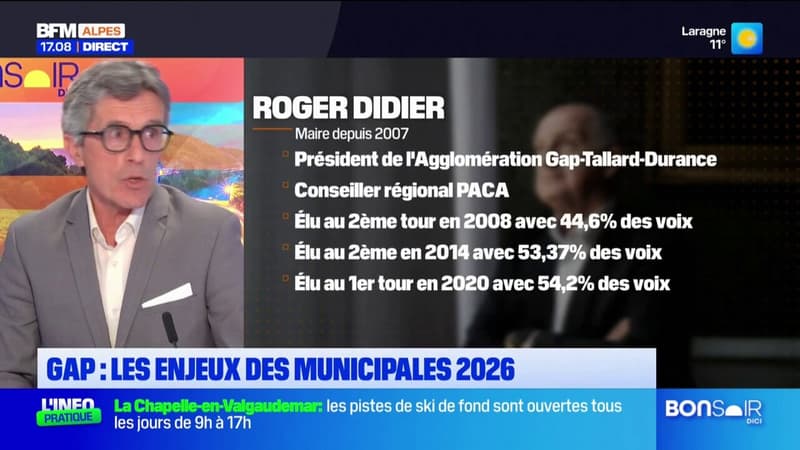 Gap: les enjeux des municipales de 2026