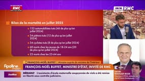 Un relâchement des comportements au volant : "La vitesse, c'est 1 mort sur 4 et l'alcool 1 mort sur 3", déclare François-Noël Buffet, ministre auprès du ministre de l’Intérieur