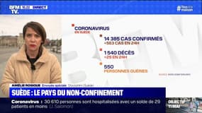 En Suède, le choix du non-confinement  