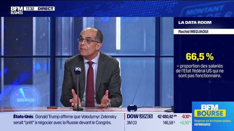 La Data Room : 66,5% = la proportion des salariés de l'État fédéral américain qui n'ont pas le statut de fonctionnaire (Source : Brookings Institution) - 05/03