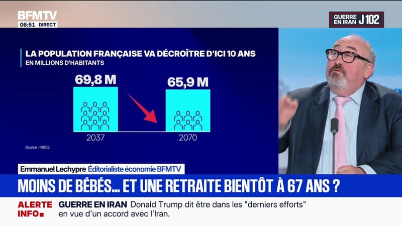 ÉDITO - Des Français plus âgés et moins nombreux: les projections de l'Insee pour 2070