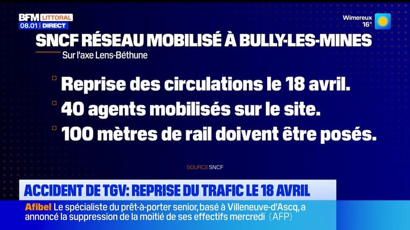 Le journal de 8h du jeudi 9 avril 2026