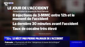 Le récit par Pierre Palmade de son accident de voiture