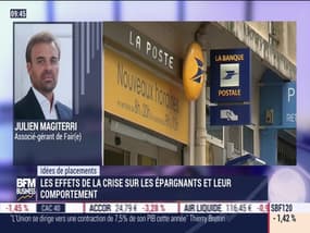 Idées de placements: Les effets de la crise sur les épargnants et leur comportement - 24/04