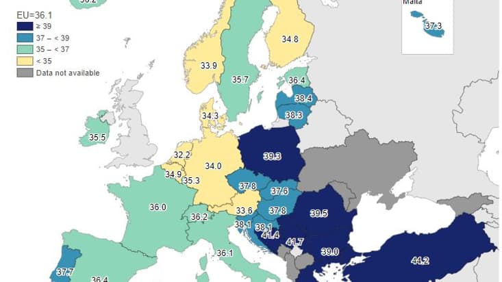 Eurostat