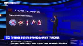 LES ÉCLAIREURS - Pourquoi va-t-on payer plus cher les produits d'hygiène, d'entretien et de beauté?