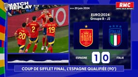 Euro 2024 : Le match replay RMC du choc entre l'Espagne et l'Italie