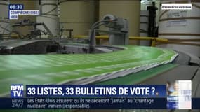 Comment se débrouillent les petites listes pour financer l'impression des bulletins de vote ?