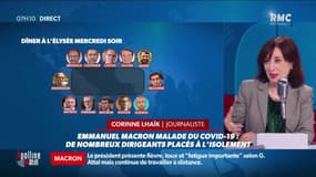 Témoin RMC : Corinne Lhaïk - 18/12