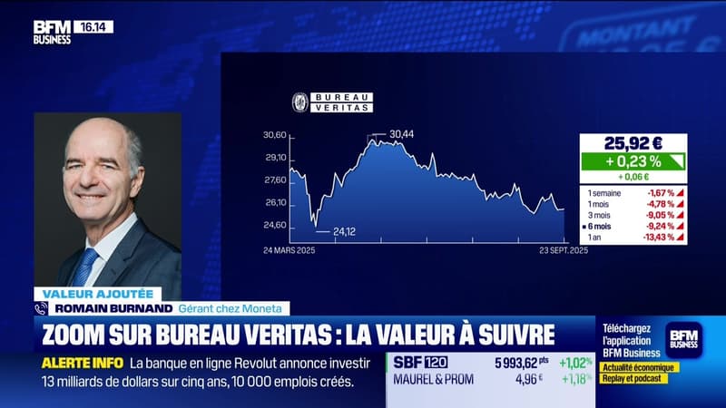 Valeur ajoutée : Ils apprécient Bureau Veritas - 13/09
