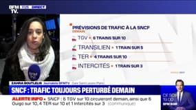 Grève: 6 TGV sur 10, 1 Transilien sur 5 et 4 TER sur 10 circuleront ce vendredi