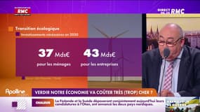 Les investissements nécessaires en 2030 pour verdir notre société