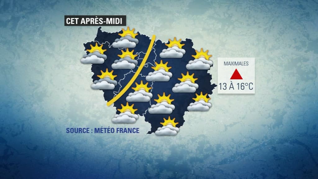Météo du 27 mars.