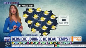 Météo Paris Île-de-France du 1er avril: Un ciel parfaitement dégagé