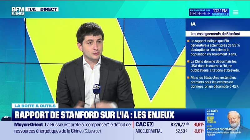 La boite à outils : IA, une adoption mondiale hors norme - 15/04