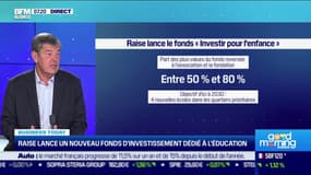 Raise lance un nouveau fonds d'investissement dédié à l'éducation